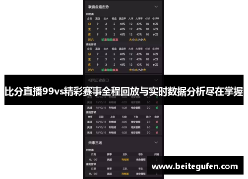 比分直播99vs精彩赛事全程回放与实时数据分析尽在掌握