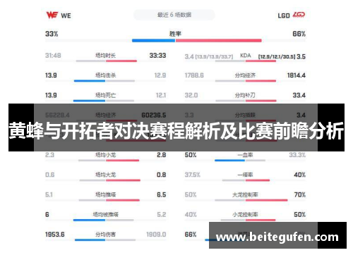 黄蜂与开拓者对决赛程解析及比赛前瞻分析